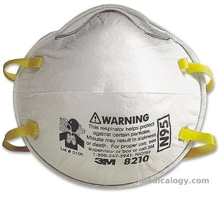 MASKER 3M